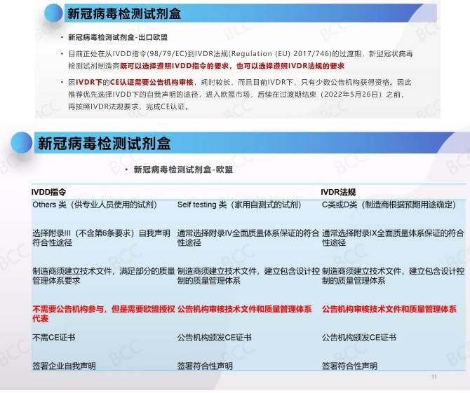 口罩及其它防護產(chǎn)品標(biāo)準(zhǔn)